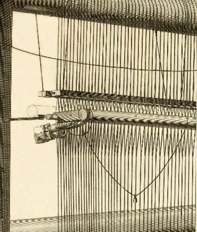 Construction Des Lisses Encyclopedie Tome 9 Planche V