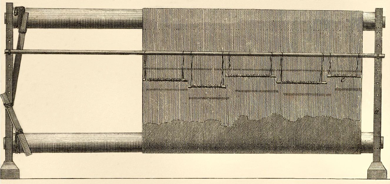 Metier De Haute Lisse Vue Du Cote Ou Louvrier Travaille Encyclopedie Tome 9 Planche Ii